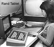 Rand Tablet (1964)